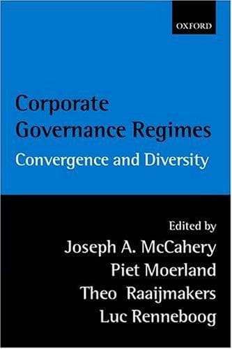 Tapa de Corporate governance regimes