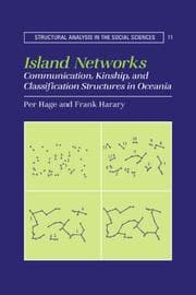 Tapa de Island Networks