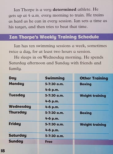 Tapa de Training Like an Athlete