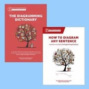 Tapa de How to Diagram Any Sentence