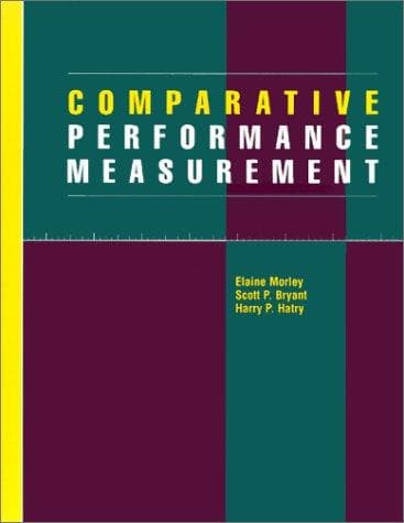 Tapa de Comparative performance measurement