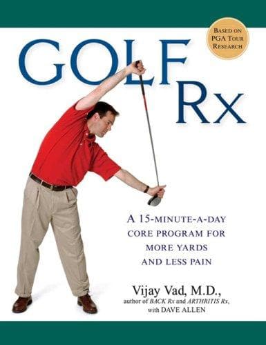 Tapa de Golf Rx