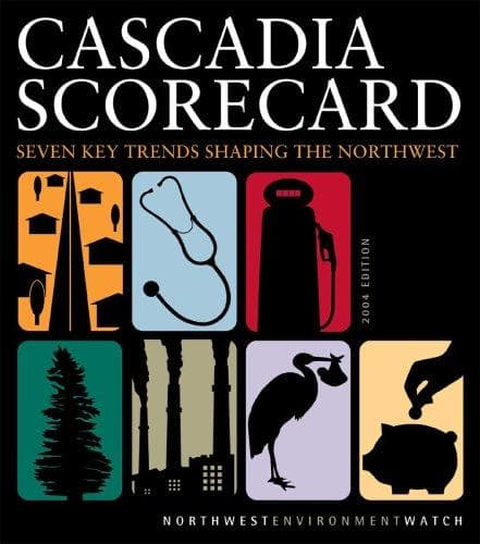 Tapa de Cascadia scorecard