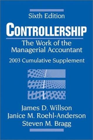 Tapa de Controllership