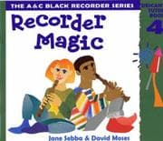 Tapa de Recorder Magic - Recorder Magic