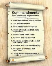 Tapa de Commandments for Continuous Improvement