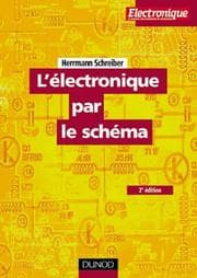 Tapa de L'électronique par le schéma