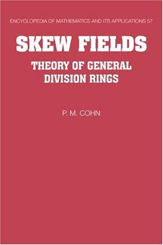 Tapa de Skew fields