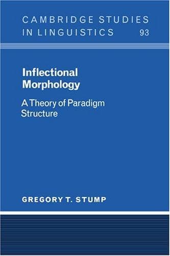 Tapa de Inflectional Morphology