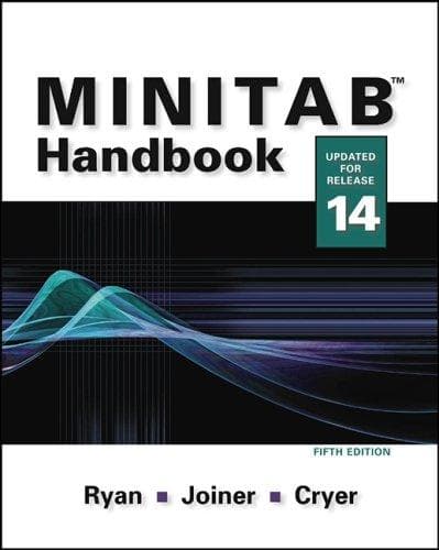Tapa de MINITAB Handbook