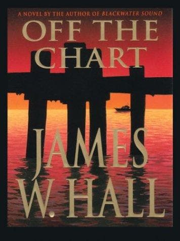 Tapa de Off the chart