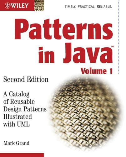Tapa de Patterns in Java