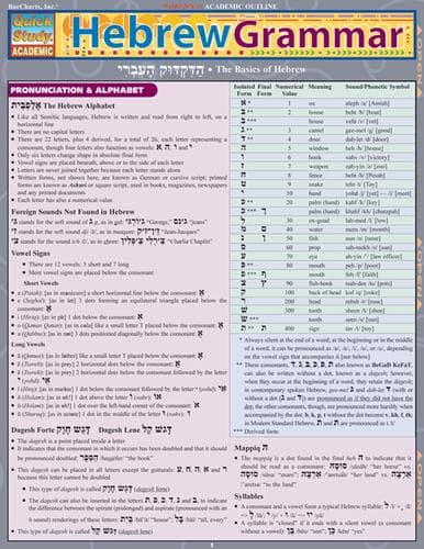 Tapa de QuickStudy - Hebrew Grammar