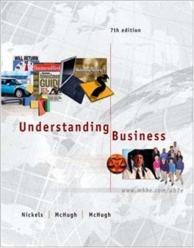 Tapa de Understanding business