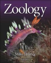 Tapa de Zoology