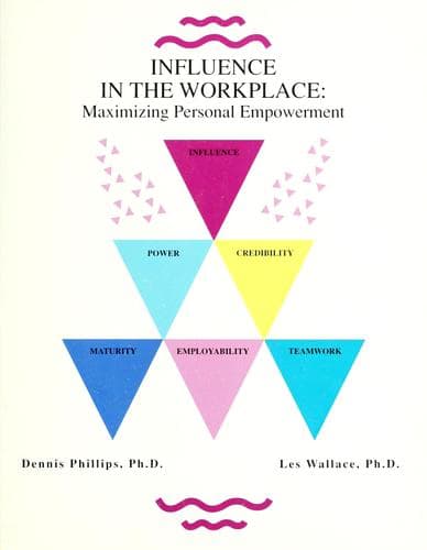 Tapa de Influence in the workplace
