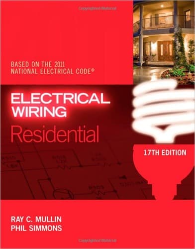Tapa de Electrical wiring