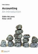 Tapa de Accounting