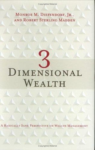 Tapa de 3 dimensional wealth