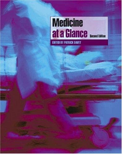 Tapa de Medicine at a glance
