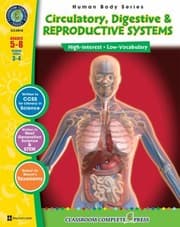 Tapa de Circulatory Digestive Excretory Reproductive Systems