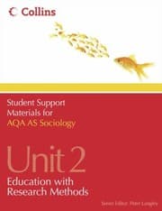 Tapa de Aqa Sociology