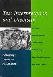 Tapa de Test interpretation and diversity