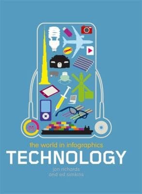 Tapa de Technology