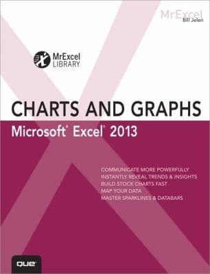 Tapa de Excel 2013 Charts And Graphs