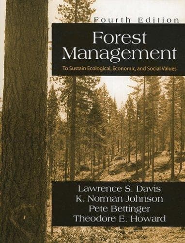 Tapa de Forest Management