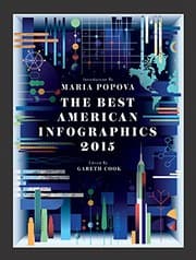 Tapa de The Best American Infographics 2015