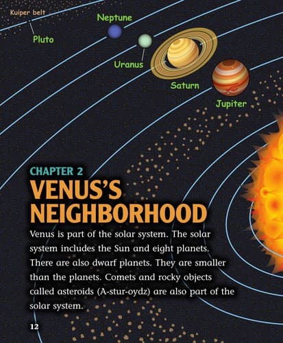 Tapa de Venus