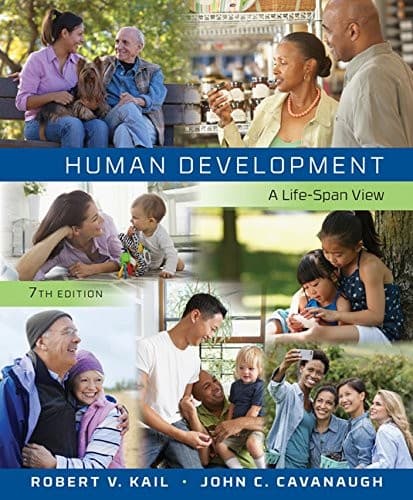 Tapa de Human Development
