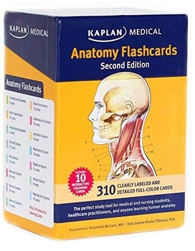 Tapa de Anatomy Flashcards