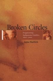 Tapa de Broken circles
