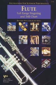 Tapa de Full Range Fingering and Trill Chart