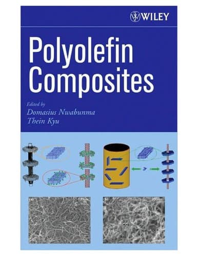 Tapa de Polyolefin composites