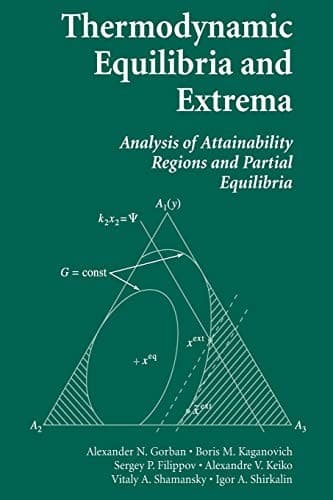 Tapa de Thermodynamic Equilibria and Extrema