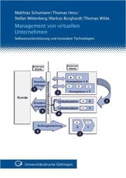 Tapa de Management von virtuellen Unternehmen