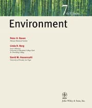 Tapa de Environment