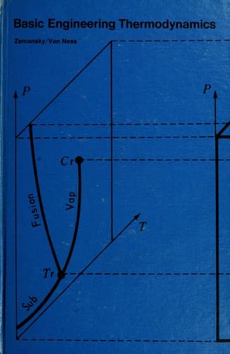 Tapa de Basic engineering thermodynamics