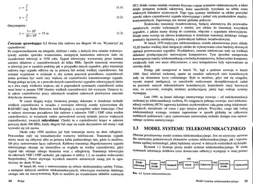 Tapa de Telekomunikacja