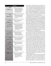 Tapa de Milestone documents of world religions